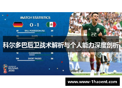 科尔多巴后卫战术解析与个人能力深度剖析 科尔多巴后卫战术解析与个人能力深度剖析
