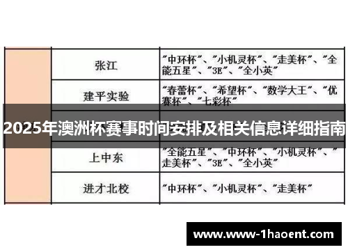 2025年澳洲杯赛事时间安排及相关信息详细指南