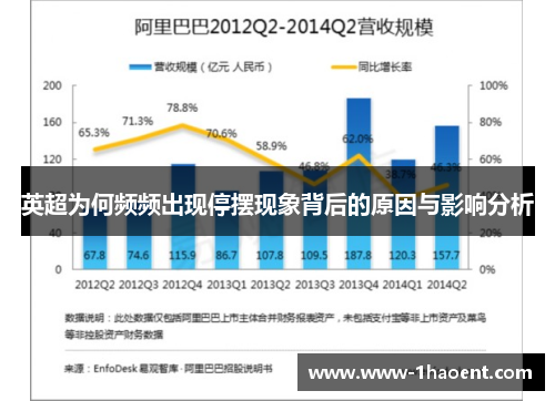 英超为何频频出现停摆现象背后的原因与影响分析 英超为何频频出现停摆现象背后的原因与影响分析