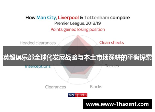 英超俱乐部全球化发展战略与本土市场深耕的平衡探索