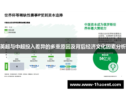 英超与中超投入差异的多重原因及背后经济文化因素分析 英超与中超投入差异的多重原因及背后经济文化因素分析